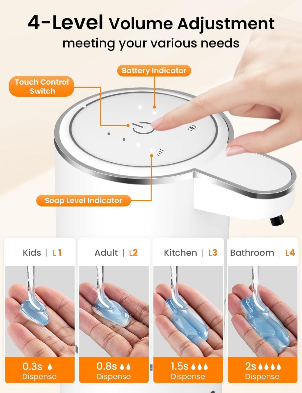 380ML容量 ライトディスプレイ 4段階調整可能な泡/液体 - Soap Making Machine のレビューと価格